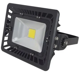 LED Street Lighting